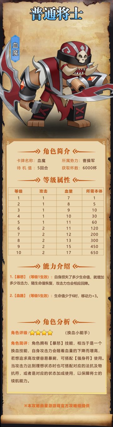 【奇兵群雄传】| 血魔