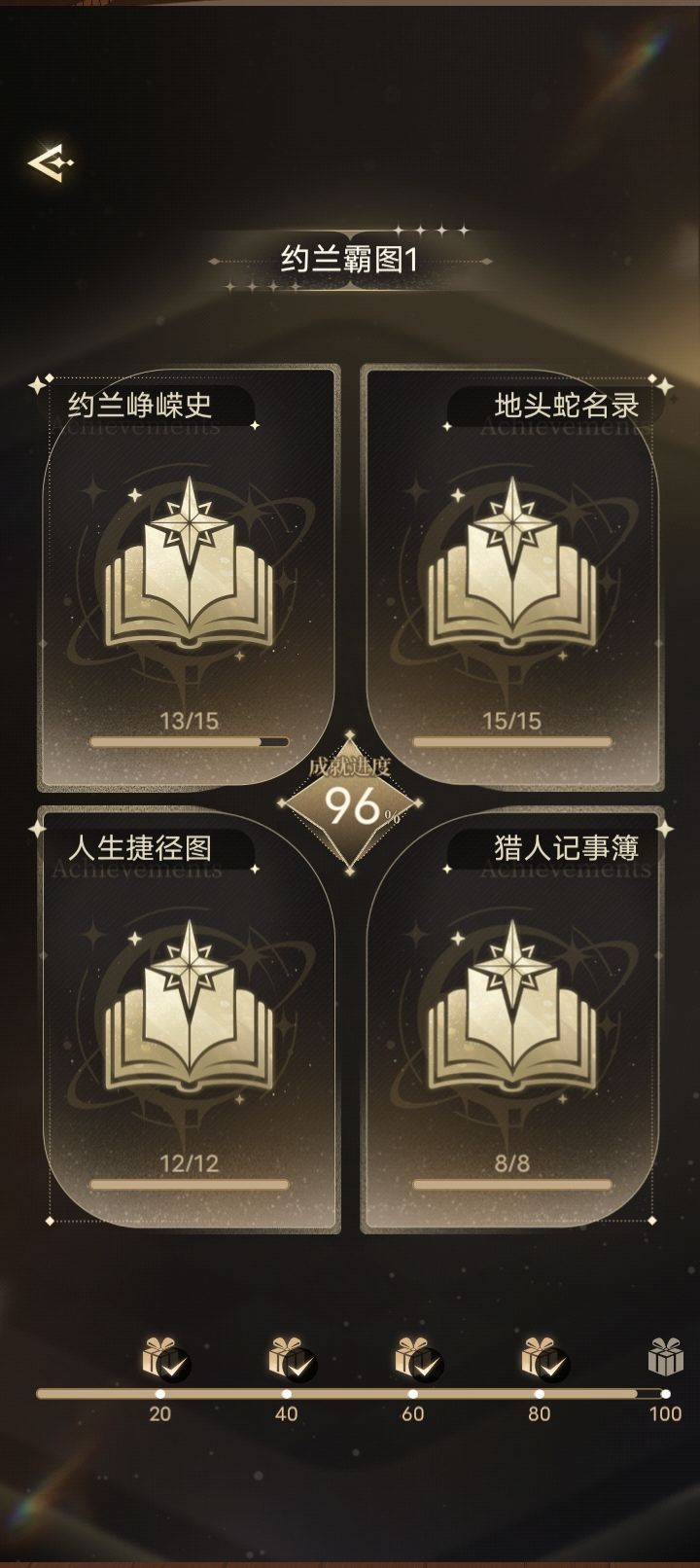 已燃尽,,, 1