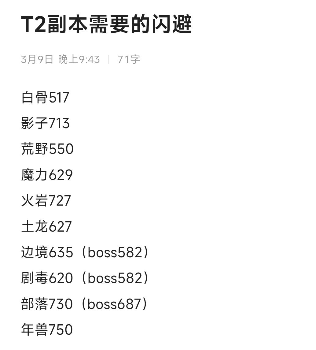 T2格挡回避骑1.0.47（开荒用）截图