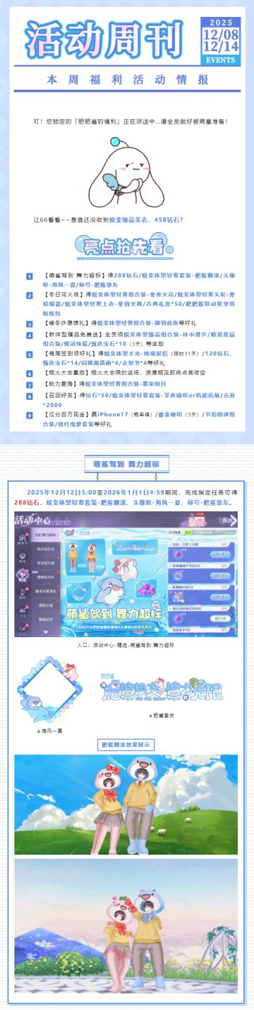 萌度严重超标！本鲨才不是胖，是福利装太多啦ヾ(•ω•`)o