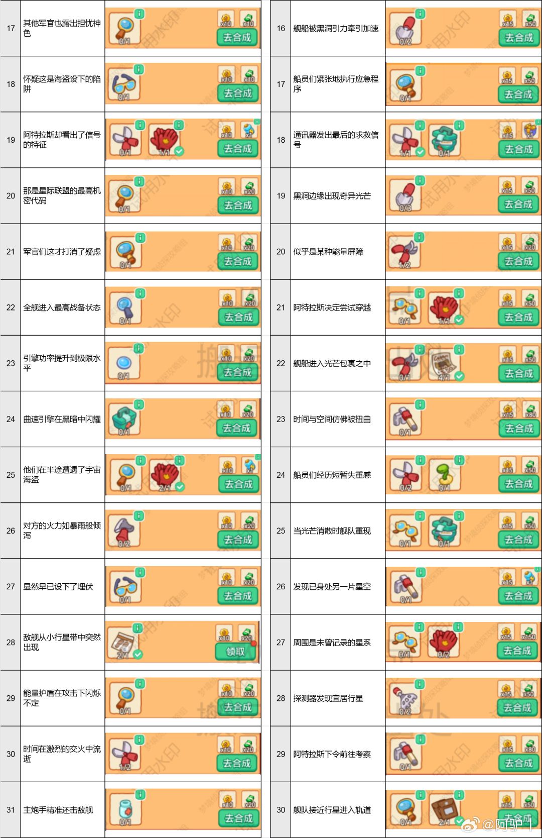 4.25 星轨守望者主棋盘 2