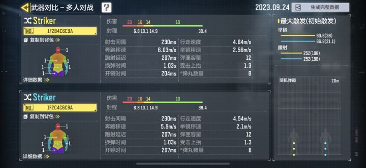 这-30%散步和-6.4%散步怎么差不多呀??(实战也几乎一样)截图