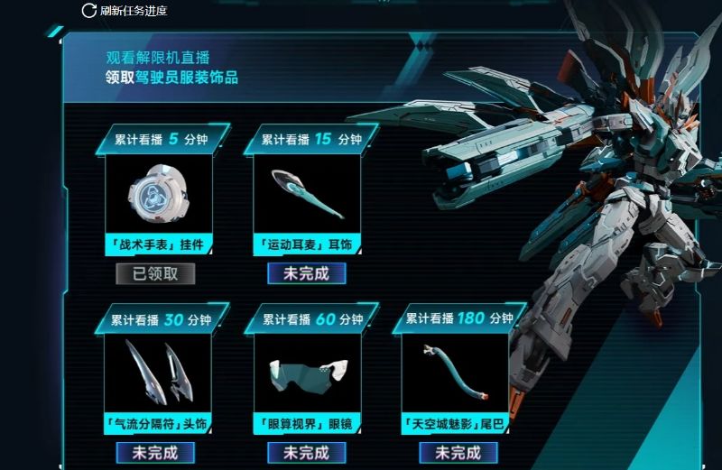 兑换的装扮居然是CDK 2