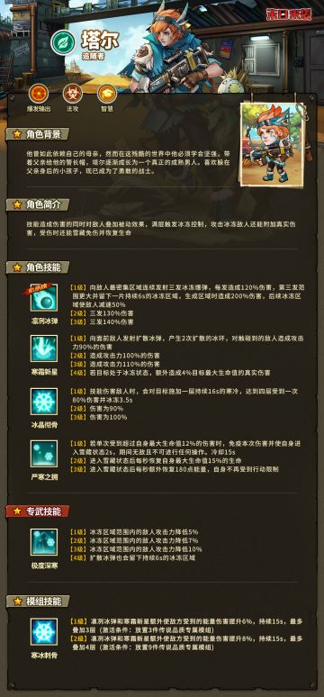 【守护者档案】——黎明之光·塔尔