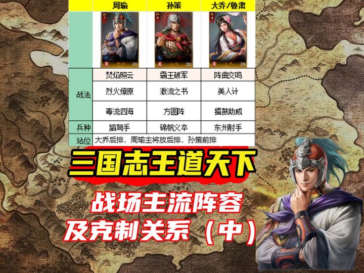 三国志王道天下战场主流阵容及克制关系(中)截图