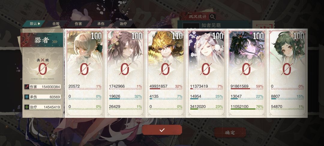 十二花再就业 2