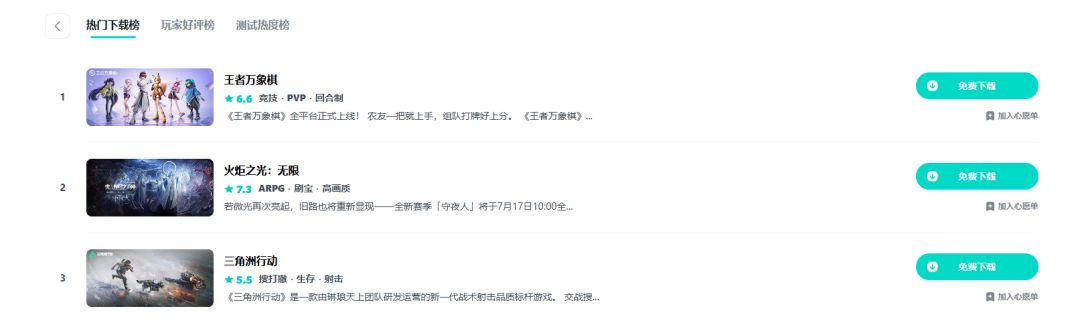 2025—2026部分游戏产业趋势 6