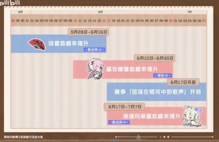 科普一下机制截图