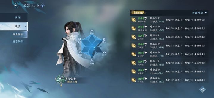碎梦试剑还是强啊截图