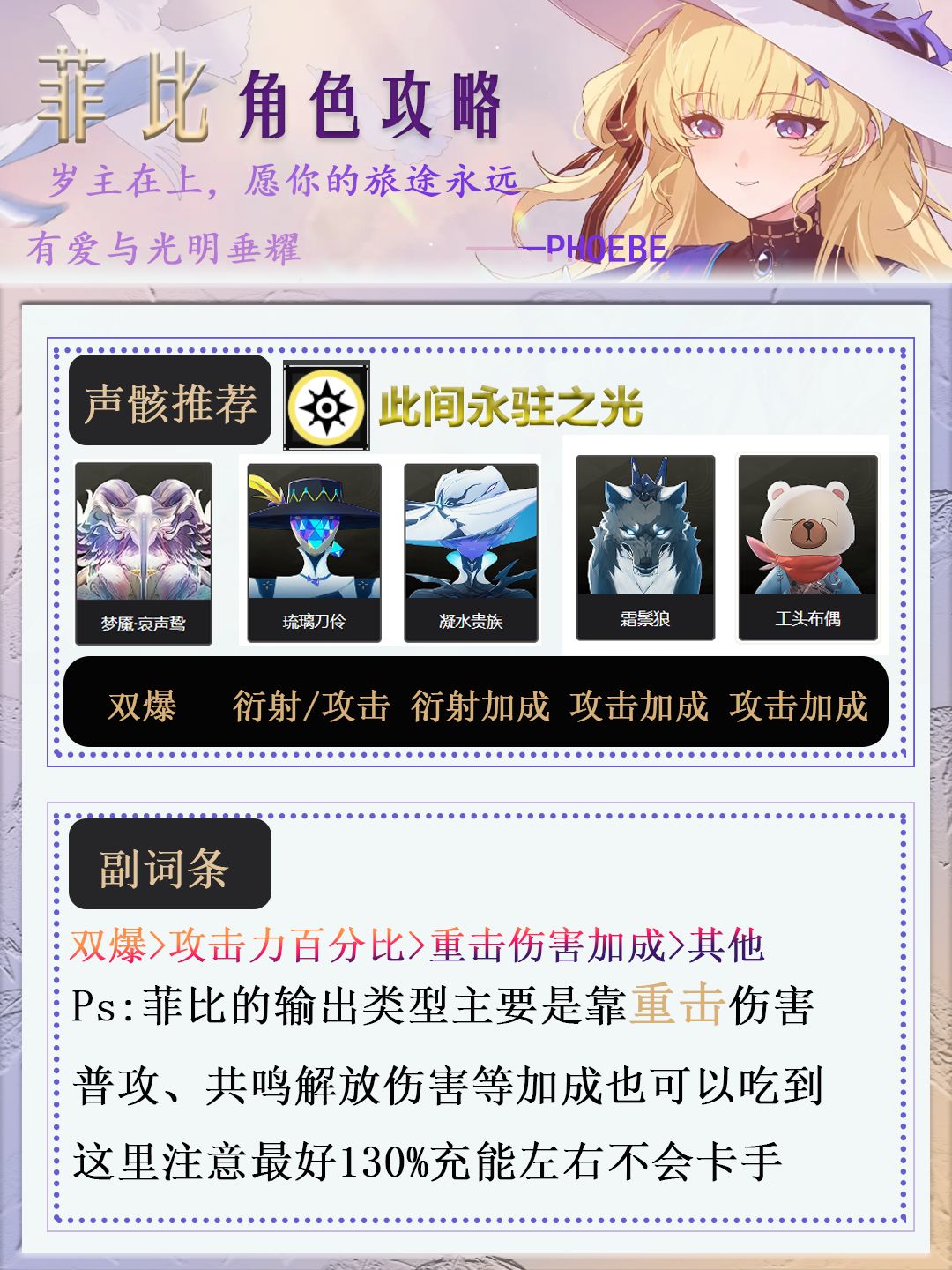 菲比角色攻略 2