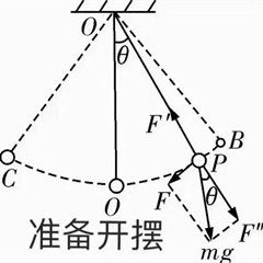 明天月考 1