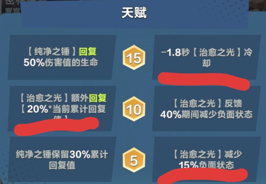 【英雄解析】:战争女神 2