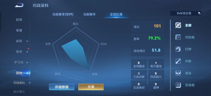 账号算是养好了截图