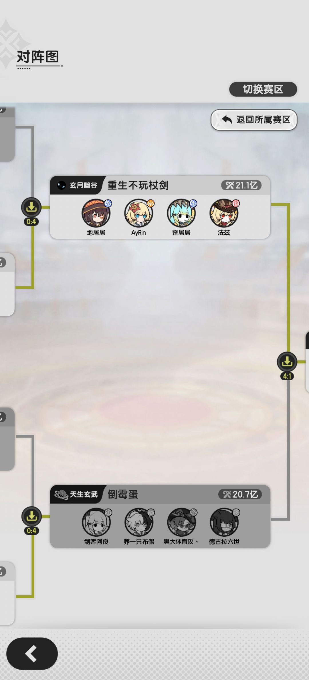 界域挑战赛,界域总战力第二和第一提前相遇 1