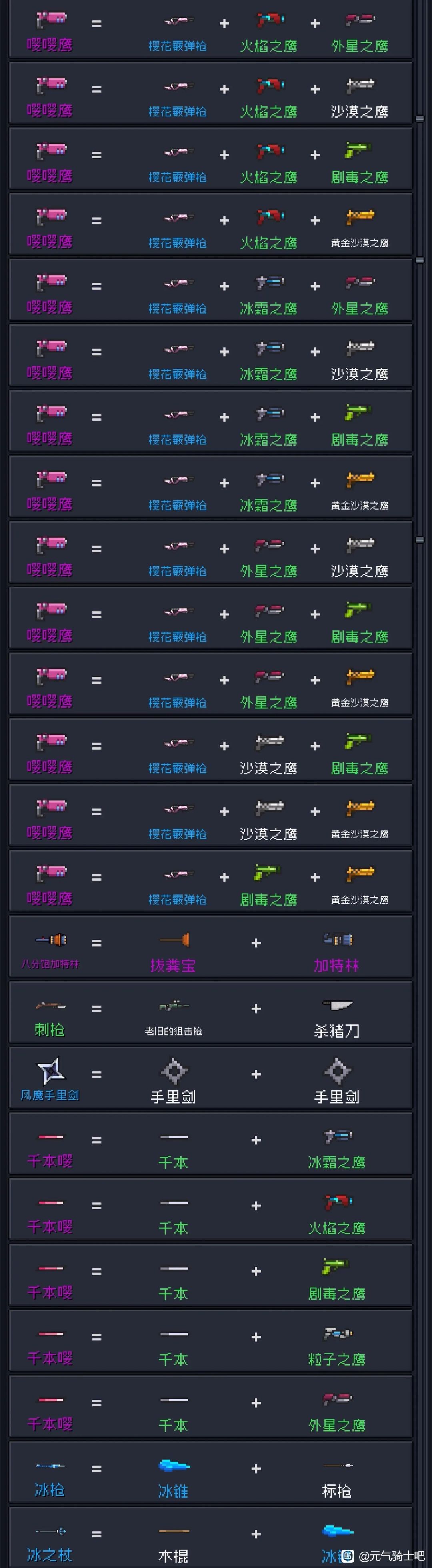 武器合成表 2