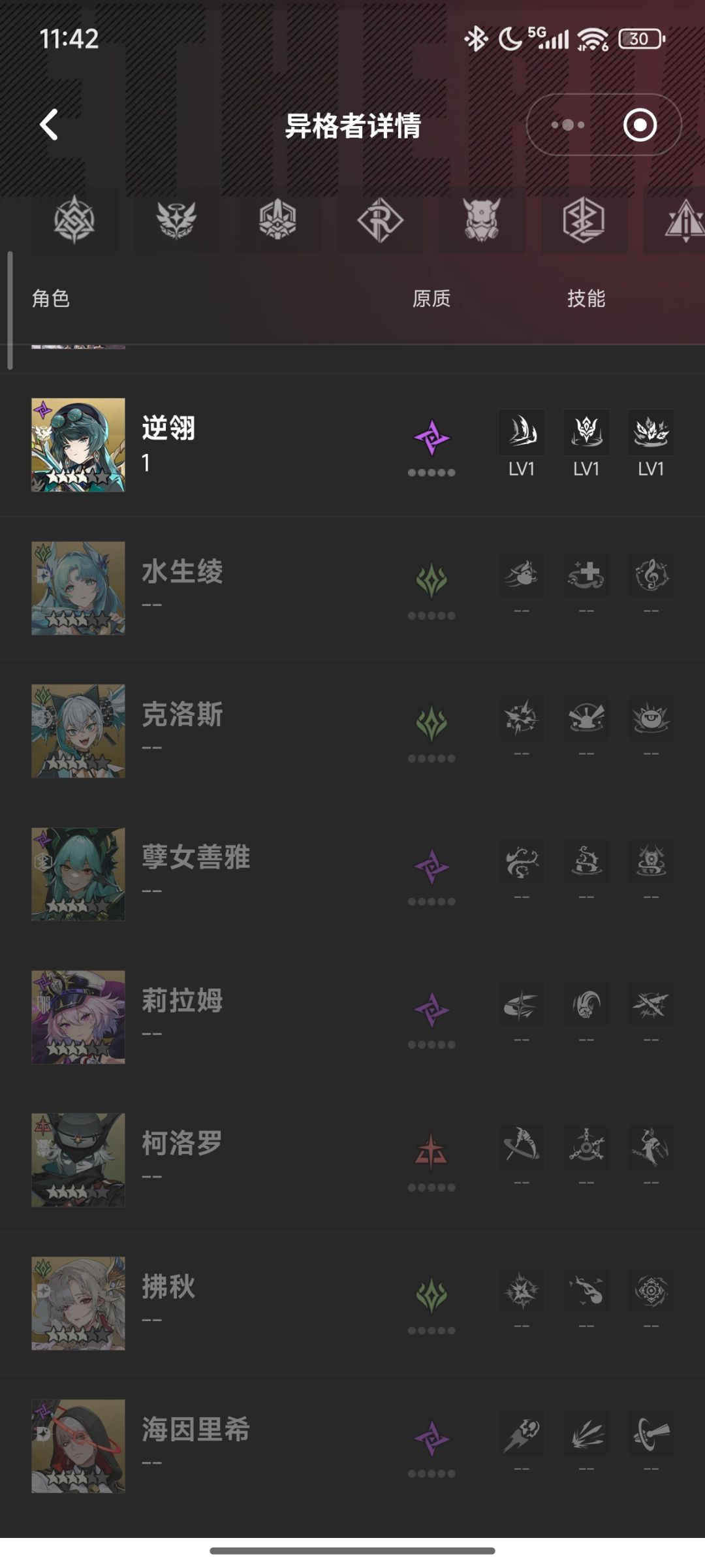 发现两个新角色 2