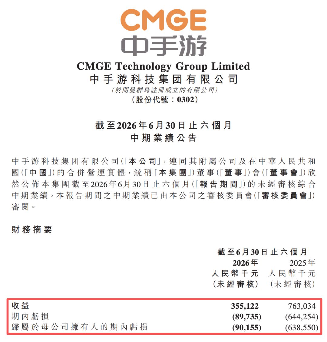 上半年营收腰斩但亏损收窄!放弃大体量自研 2