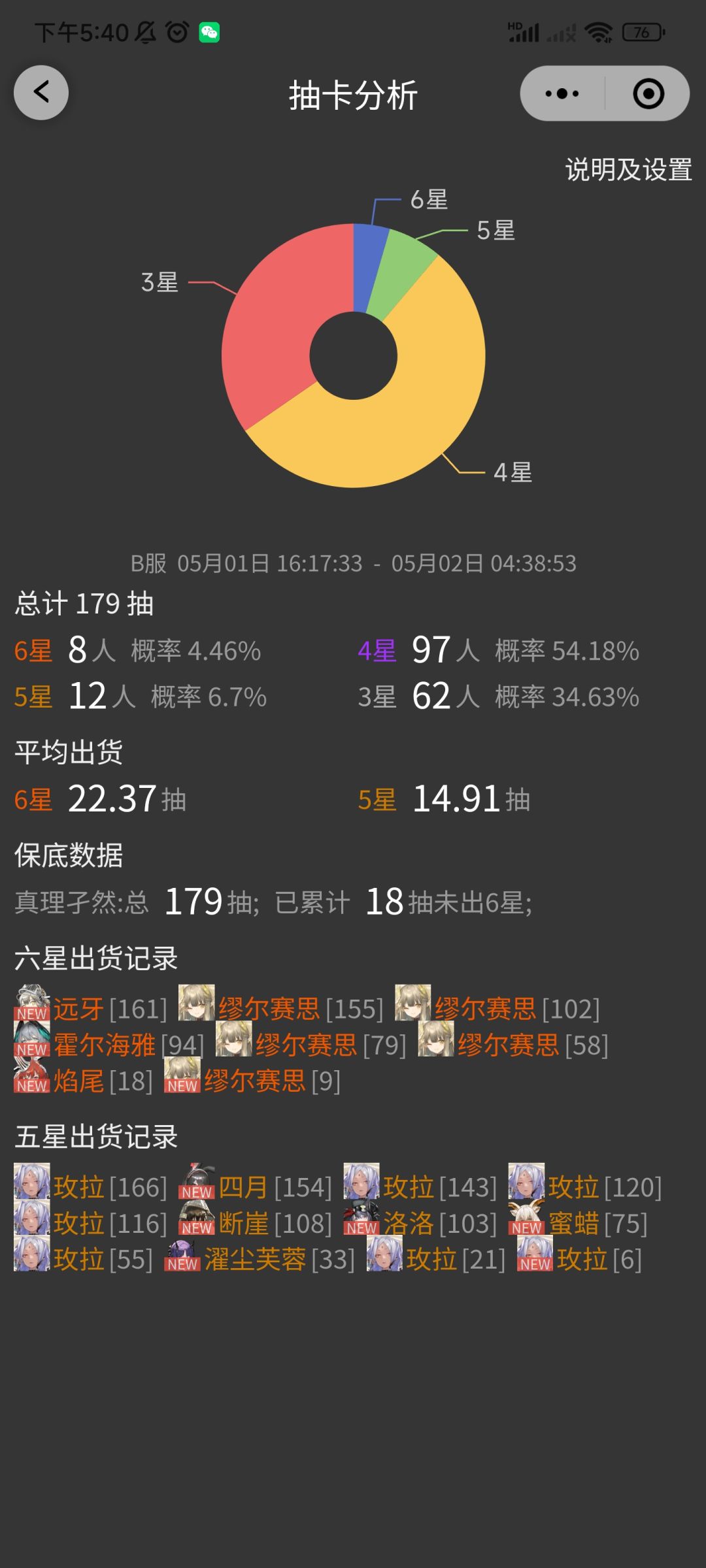 还差一只 1