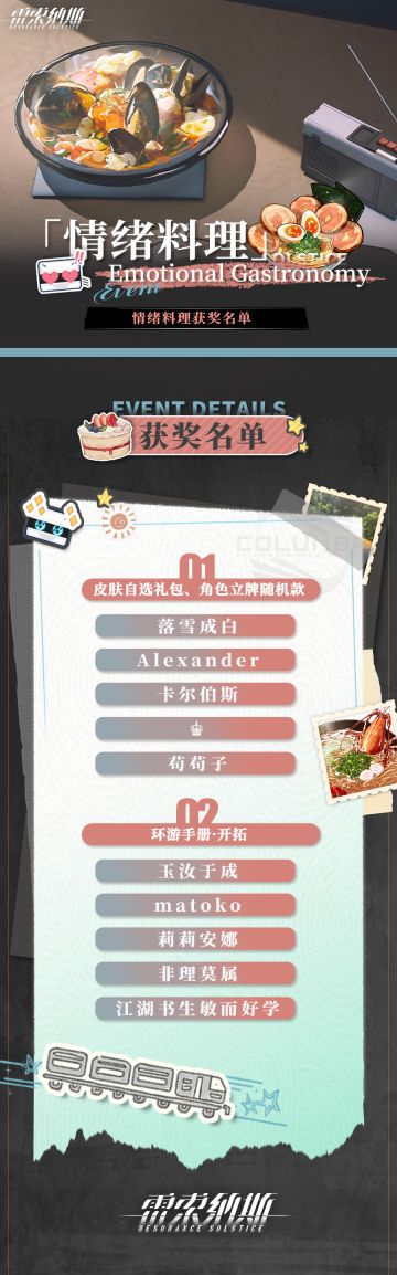 “情绪料理”获奖名单