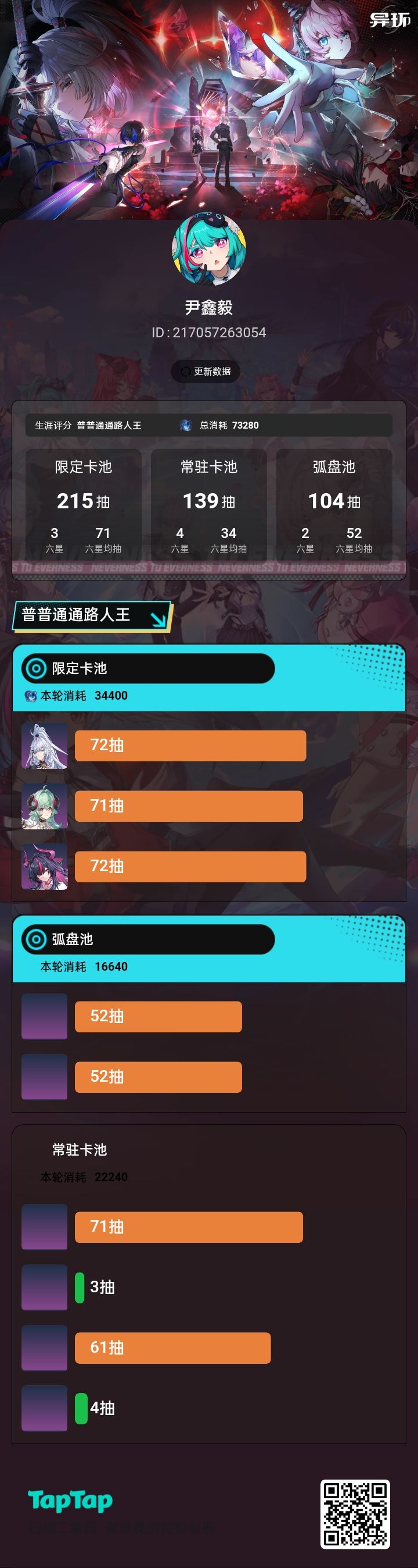 “常驻”之星 1