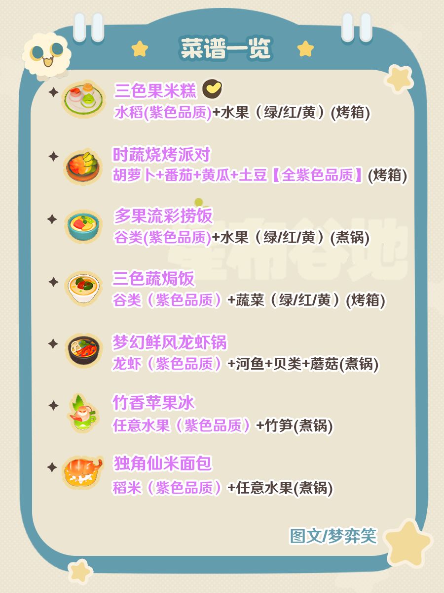 |星布谷地|全食谱收集📝 13
