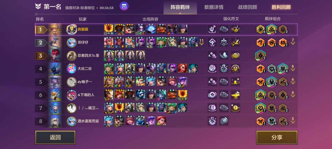 老八契约这次改版有点强呦 1