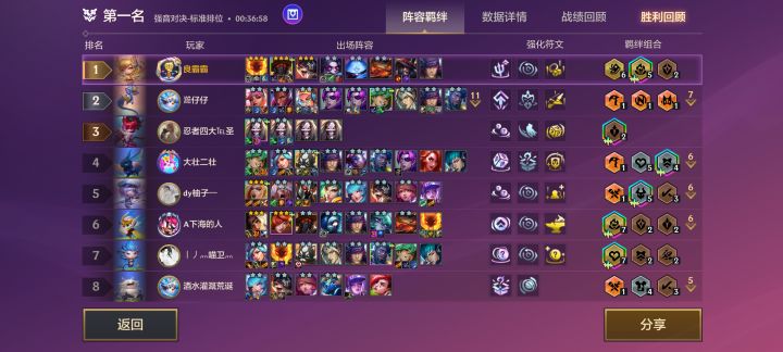 老八契约这次改版有点强呦截图