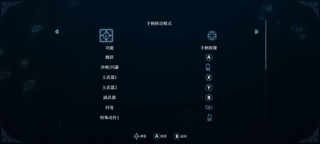 手柄相关 1