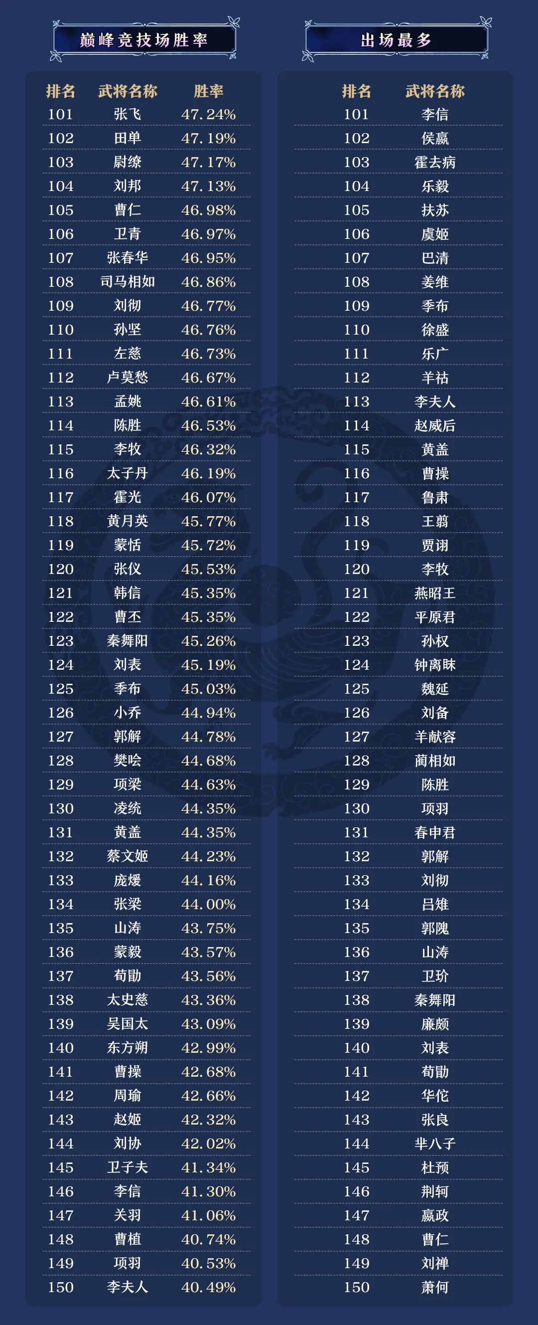 喷一下张春华修改这件事 2