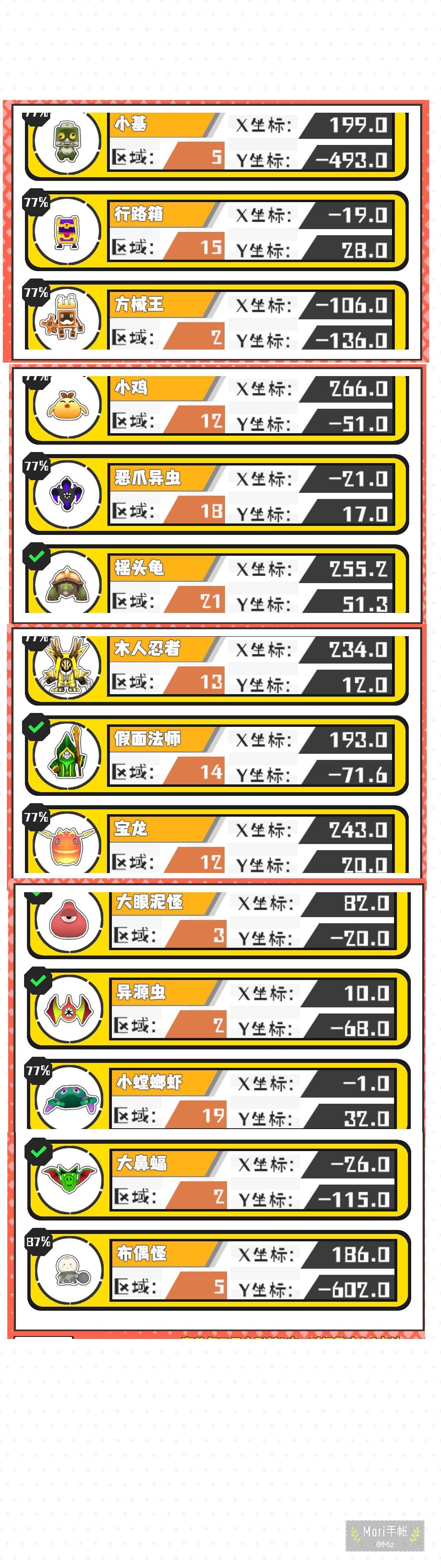 今日份技能和野王 1