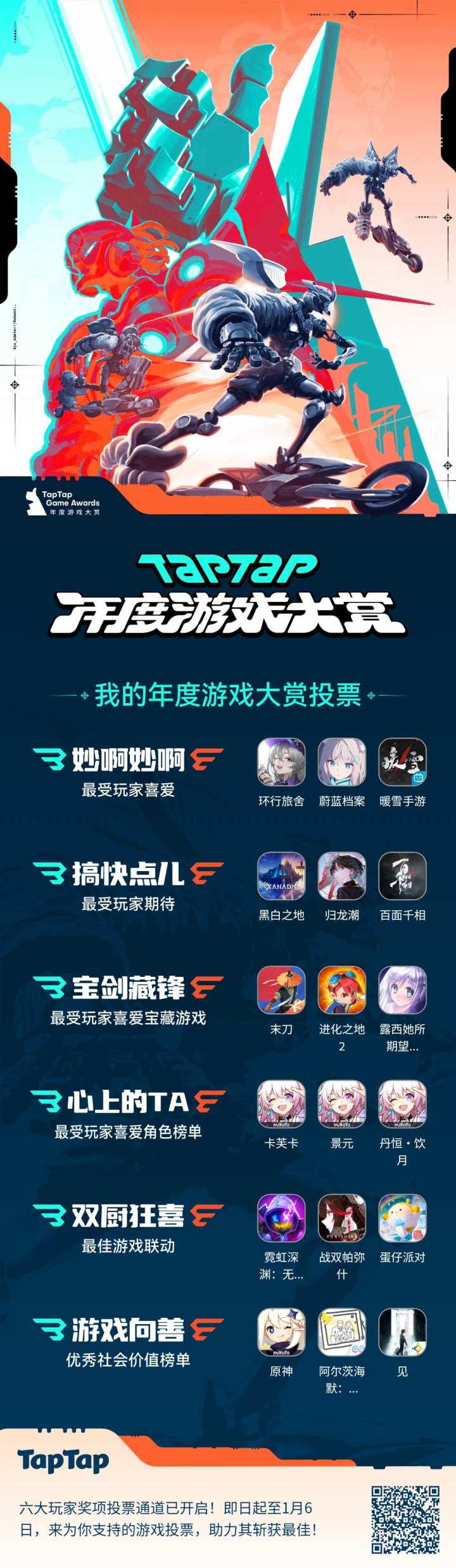 个人口味偏好，话说还有很多好游戏不在榜单截图