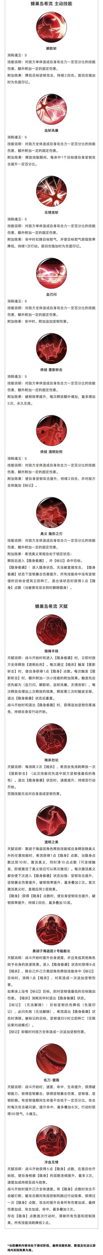 经典服|蜂巢岛希流技能全爆料