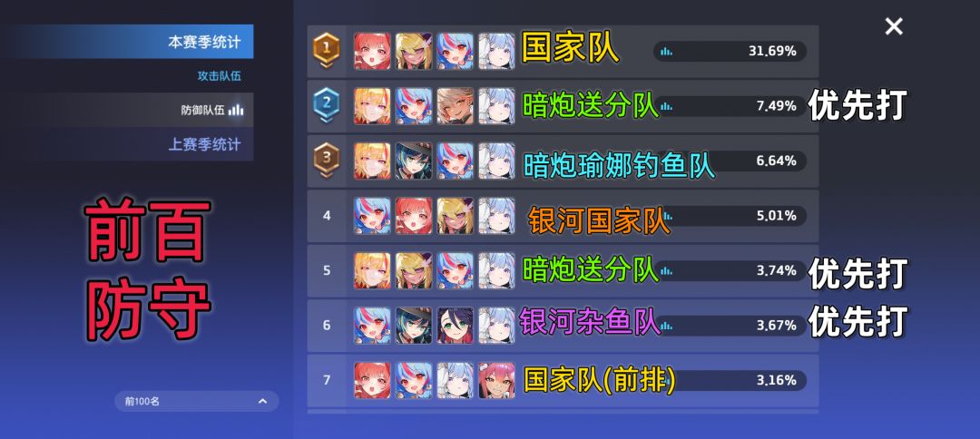 【44一图流】暗刀版本进攻攻略 2