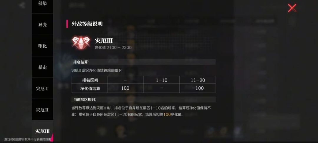 深渊玩法来袭 2