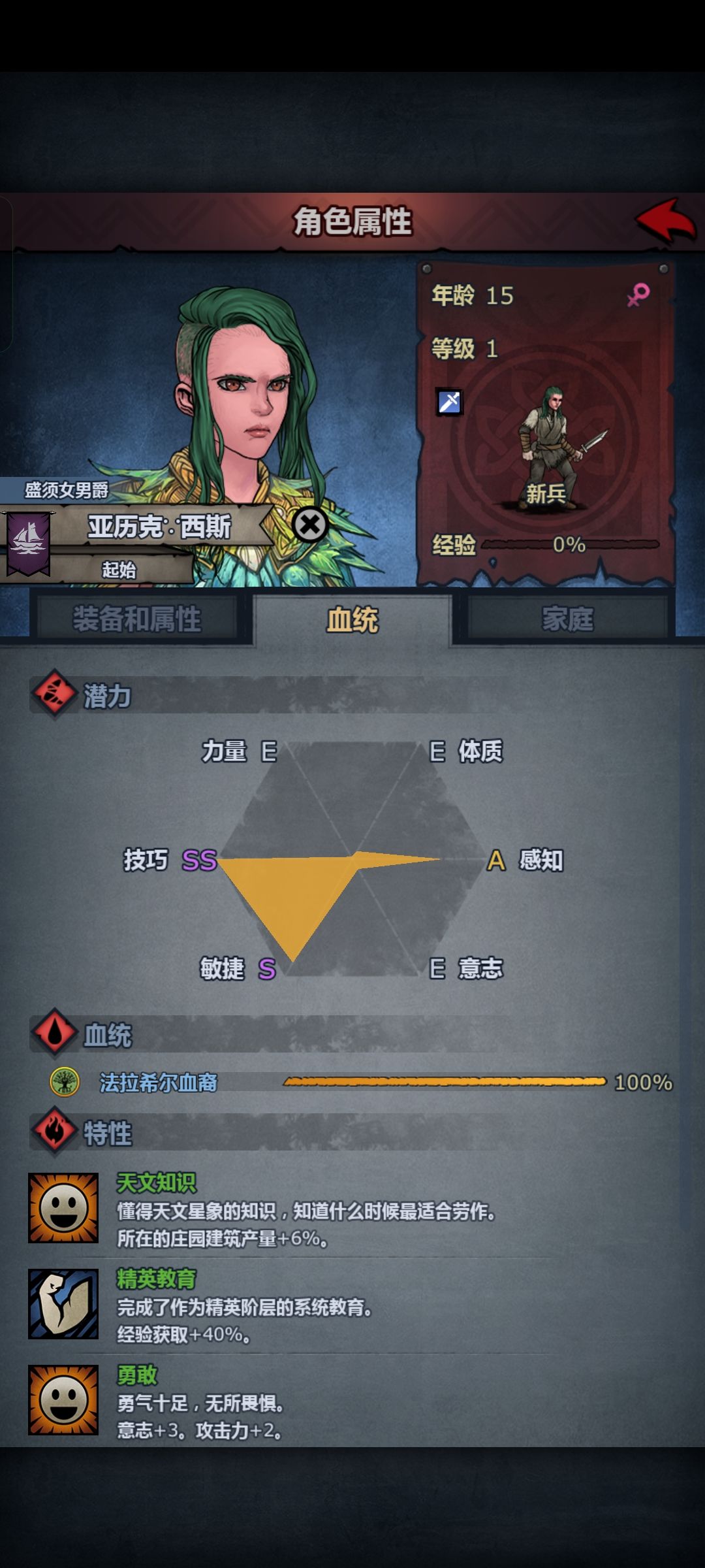 第一个纯血,转什么职? 1
