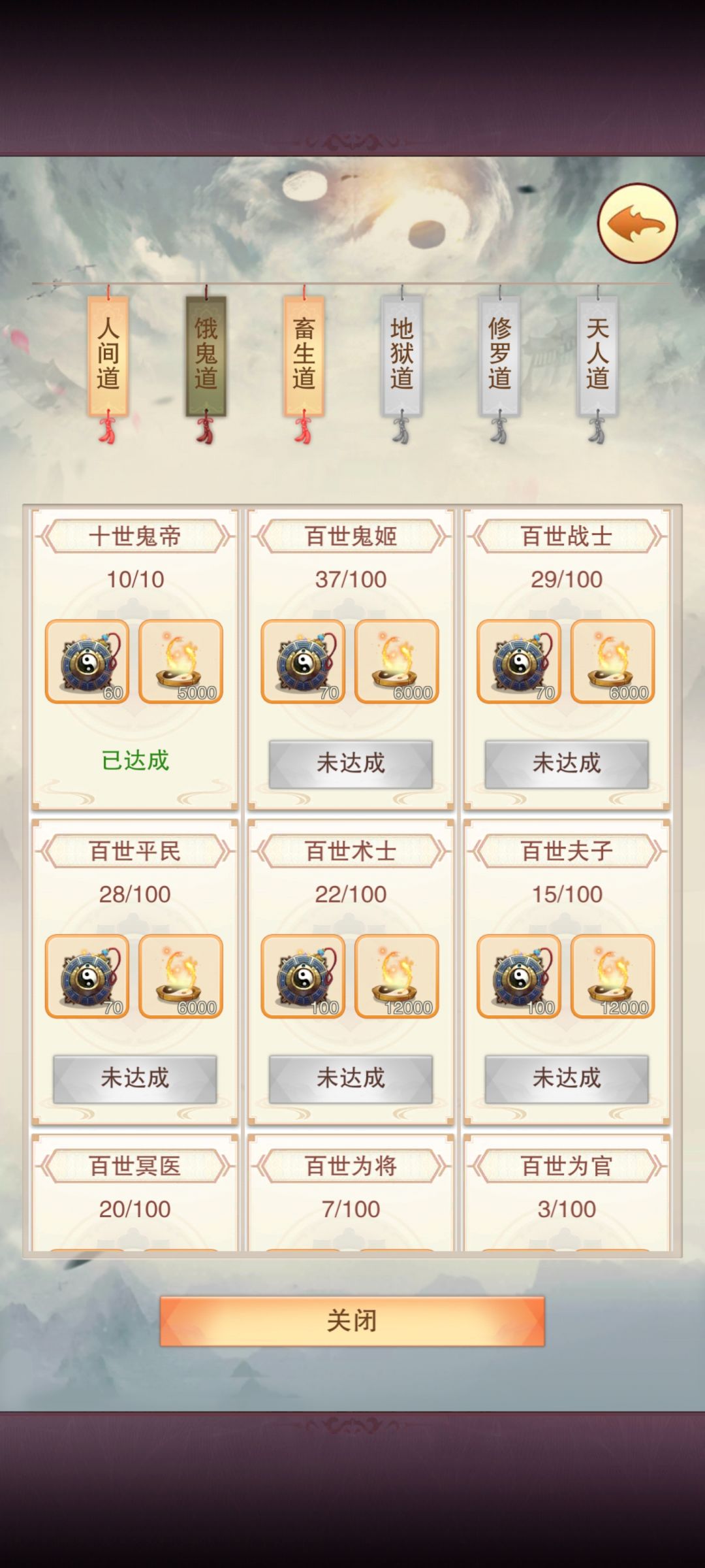 饿鬼道帝王路的消耗及帝后帝王概率 2