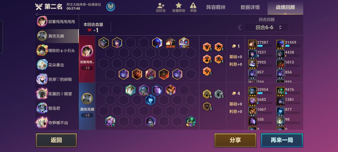 整活神器 禁忌风衣三星大腰子 2