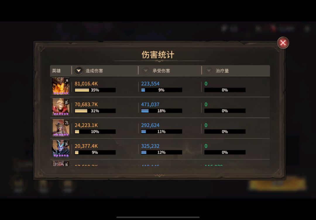 不知道是欧还是非! 4