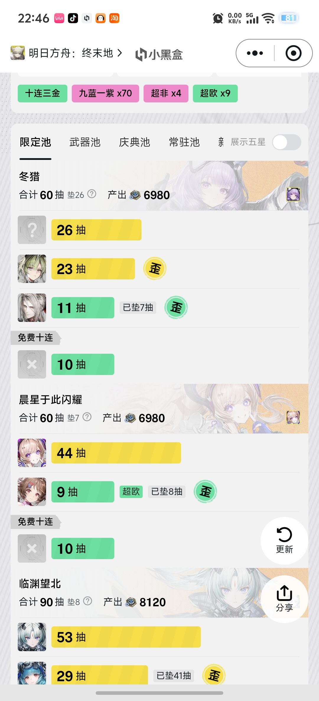 就因为我跳了俩池子? 1