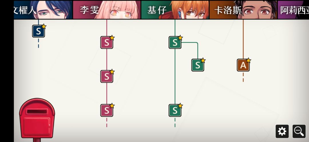 萌新求助没有信件了 2