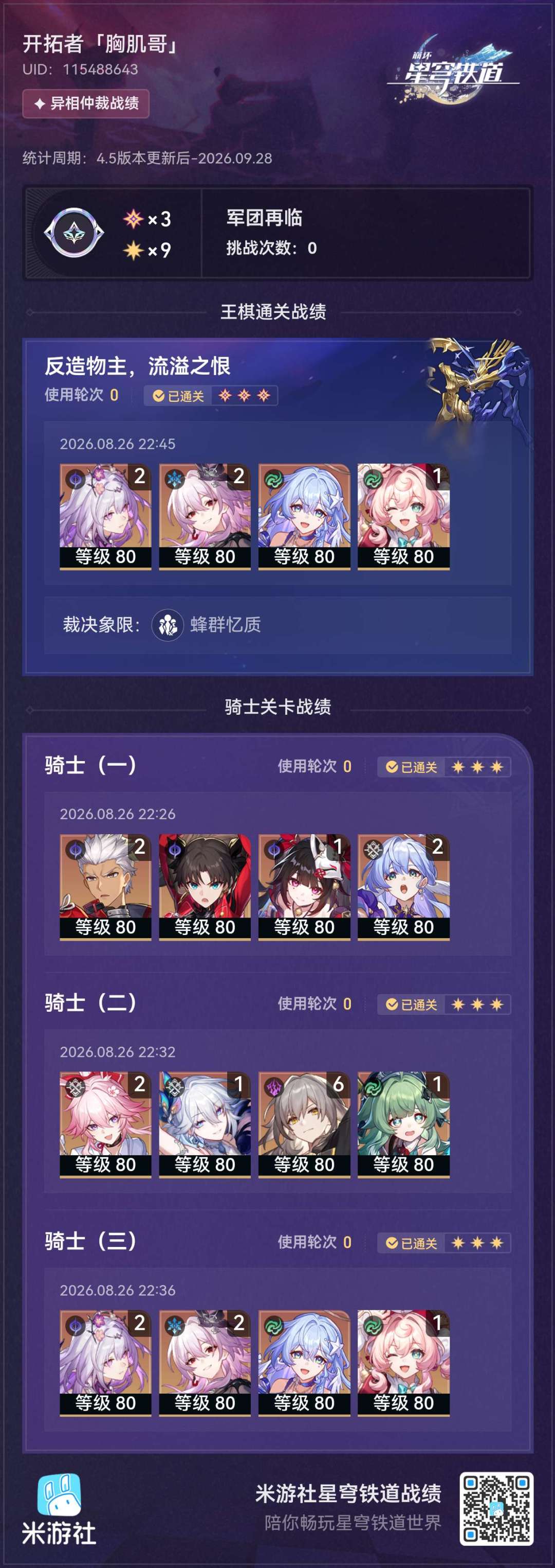 【水温升高的节点】4.5版本深渊战绩留存 1