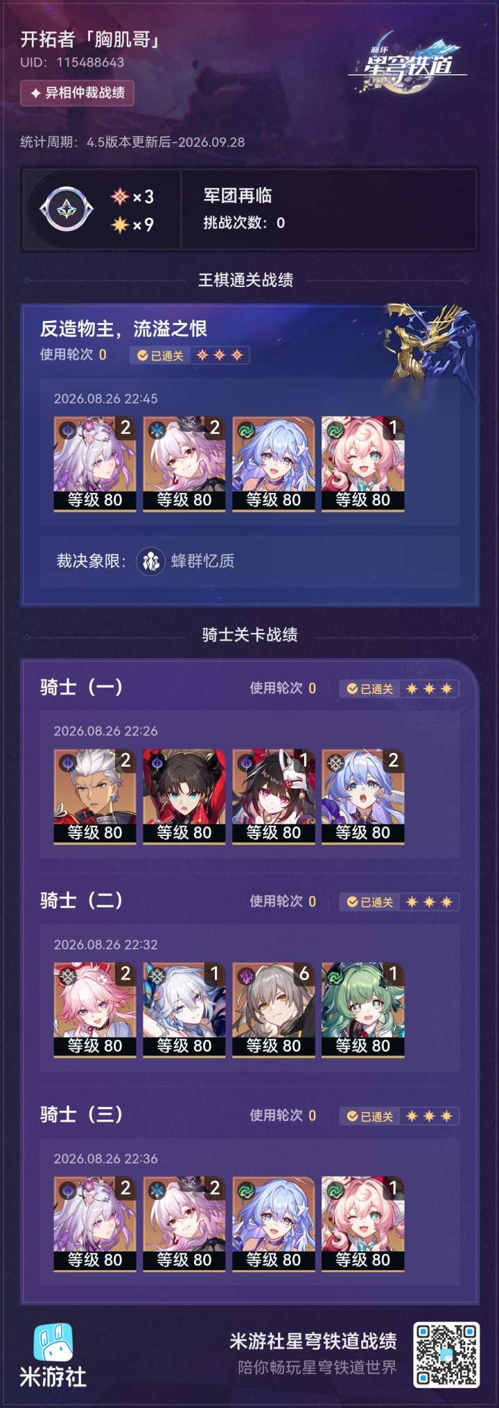 【水温升高的节点】4.5版本深渊战绩留存截图