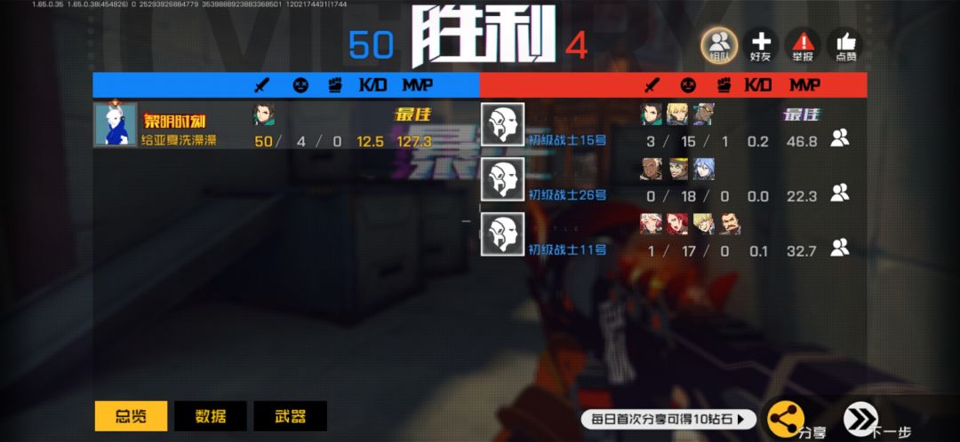 ‼️权威测评‼️三大抢手角色爆发伤害对照实验
龙、飞将、暴风可以说是相当受玩家喜爱的三位刷本和竞技英雄，今天咱们来对比一下三位选手的爆发性伤害！

实验方法非常简单：在设备（渣机），玩家（我），潜能（侦查）都相同的条件下，用三位英雄分别进行全选手训练，在时间到之前完成50次击杀，对照完成时间、死亡次数和造成的伤害总量，结果如下：
叶飞：距结束时间3秒、被击败4次、伤害16.9k
赵海龙：距结束时间57秒、被击败6次、伤害15.1k
安妮：距结束时间22秒、被击败6次、伤害16k
根据上述数据，再结合选手自身特性和技能，游玩经验，偶然性等，可以得出结论：

叶飞武器射速很快，较稳定但是不容易爆头，一发伤害在12～14（距离远可能更低）他的飞刀技能提供了大量的输出来源，但是释放二段技能也浪费了很多时间，大招持续时间短但伤害集中，一次一般只能近距离击败一个敌人，因为没有疾跑所以很难充分发挥大招伤害；

赵海龙的武器相当稳定，浪费的伤害最少，可以在走位时向敌人直线靠近，靠连续爆头产生大量伤害，远程可以打出一枪7～8点伤害，进程爆头伤害持续在13～15，他的技能为快速结束比赛提供了很大的方便，半跟踪范伤可以捡漏到障碍物后面的敌人（并且一次可以捡俩）大招则更不用说，适合拉开距离锁重装或者乔克的小🐤🐤，持续时间较长，用来保命，抢头都可以；

安妮作为一把纯AK，高伤大后不用说，远程点射进程锁头，伤害可以直接在17～29之间浮动，而且人物本身的移速快，适合在拐角突脸，对于重装来说只需要拉开距离。技能最大用处我认为是补伤害而不是致盲，一般是敌人残血安妮又没子弹的时候扔雷造成30～32点伤害，可以在危急关头保命。
最值得一说是安妮的大招：大招如果使用不当，敌人很容易钻移速降低，不能一发瞬秒，遮挡玩家视线的空子。安妮大招释放时机应该控制在前方敌人不是满血且不能打出爆发伤害的情况下，还要注意周边环境，因为在移速降低的前提下非常容易被偷袭。一发导弹的伤害是42～45，一次发射四枚，大招储备3轮，能打出约510点伤害，弹道为类抛体，太远程发射效果不是很好，但是对于炮台、基站、团战以及破盾的重装来说，控制适当的距离可以发挥出大招的全部伤害。

这就是今天带来的实验内容及结果，希望能在大家使用这三位选手（尤其是安妮）的时候有更恰当的操作与打击感！截图