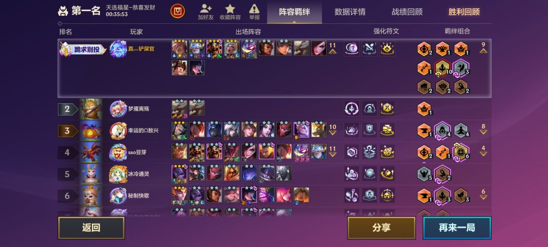 最强阵容，没有之一截图