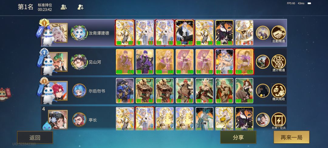 天砍得好疼 2