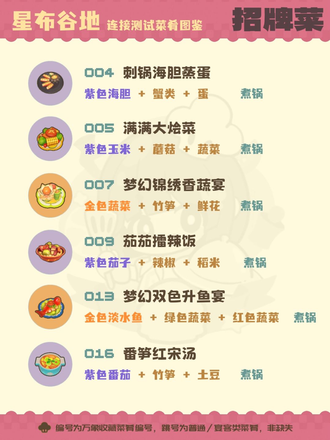 🍤星布谷地连接测试|全收集 · 招牌菜篇 1