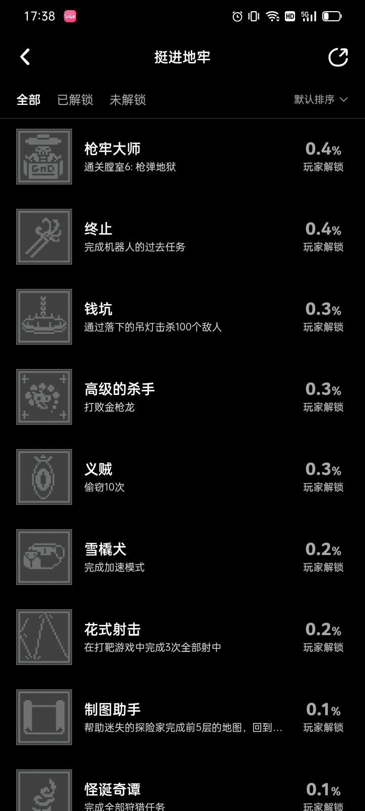 不对呀 1