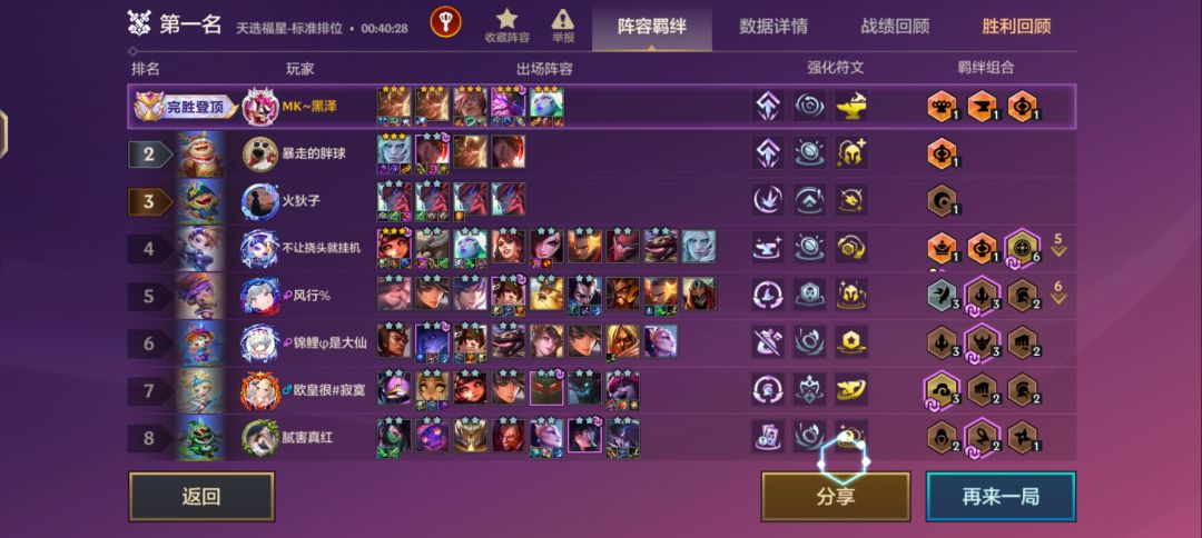 不得不说的英雄 1