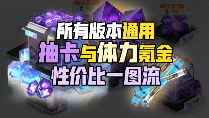 【尘白禁区】抽卡数据金与体力氪金规划!怎么氪金性价比最高?截图