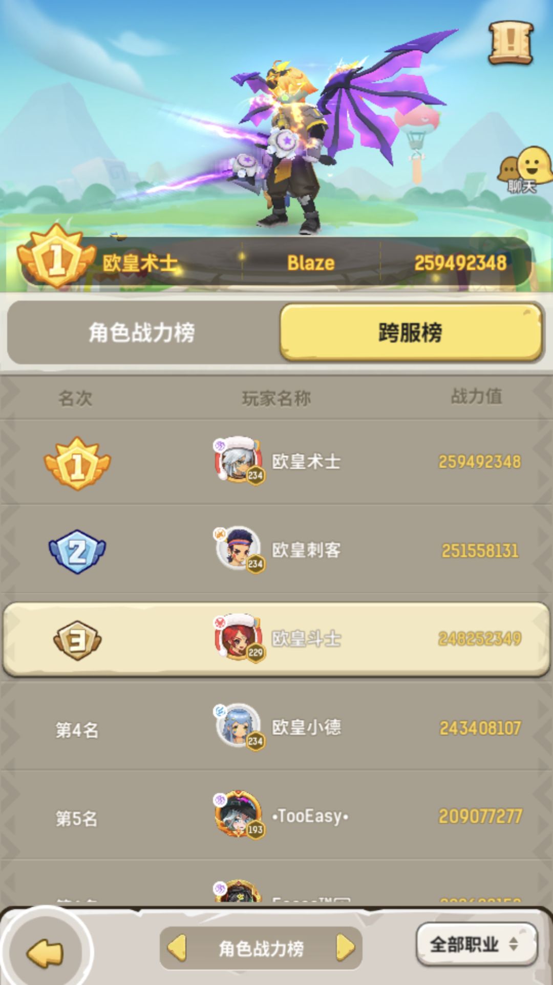 四开白嫖党,更新前10亿战力终达成! 2
